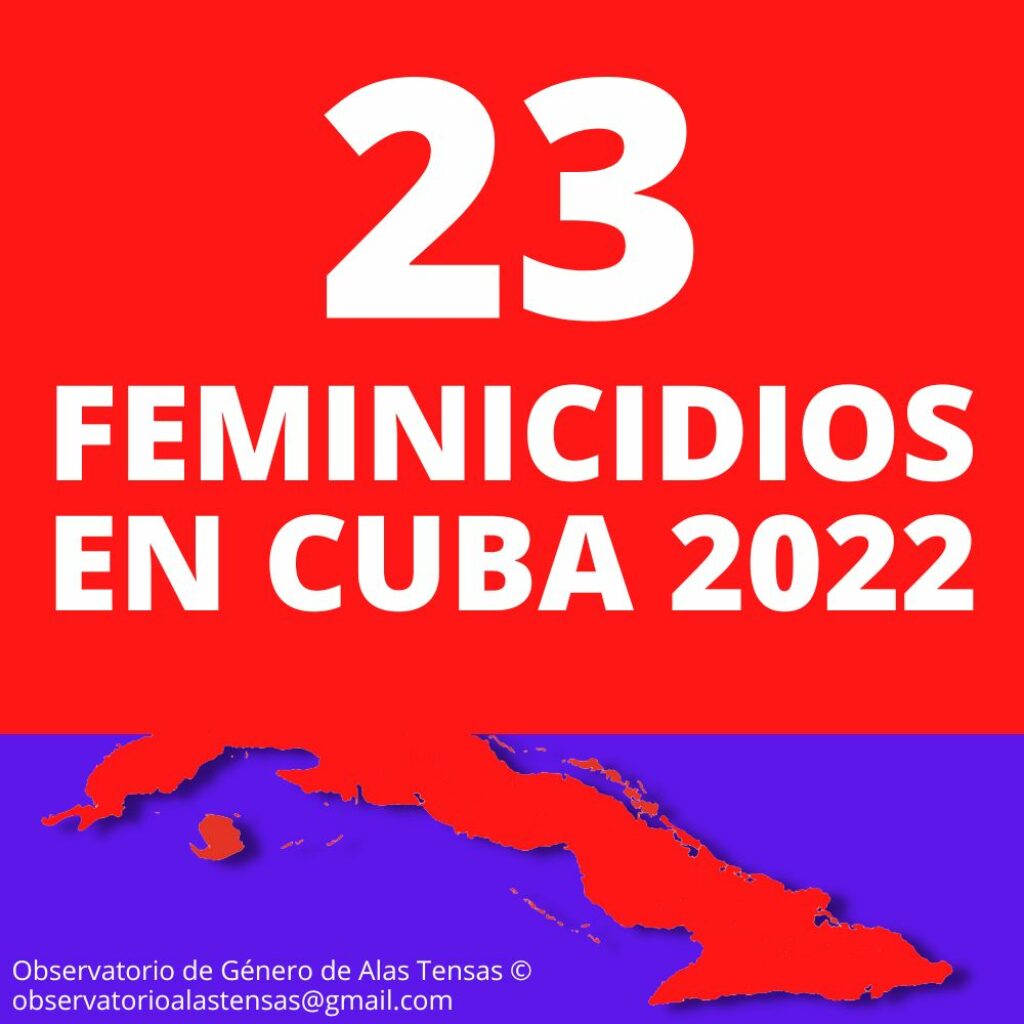 Contador de Feminicidios en Cuba en el actual año. Por: Observatorio de Género de Alas Tensas (OGAT).