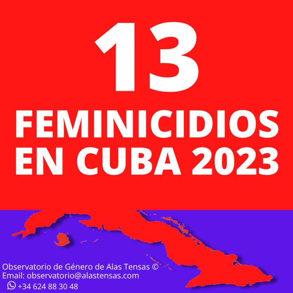 contador de feminicidios en Cuba