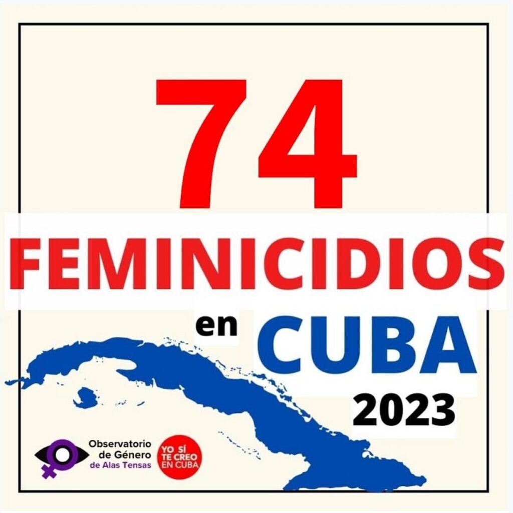 El Observatorio de Género de Alas Tensas (Ogat) y la plataforma YoSíTeCreoEnCuba subregistran 74 víctimas de feminicidios hasta el 3 de noviembre de 2023.