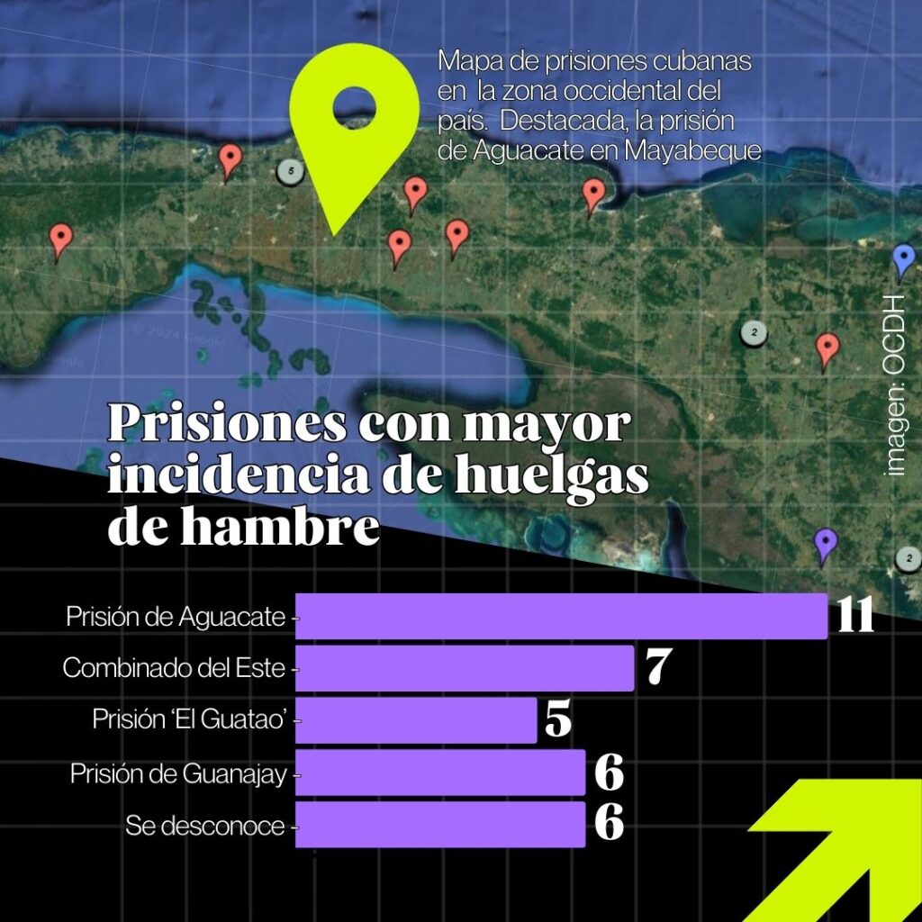 infografía de huelgas de hambre en prisiones cubanas