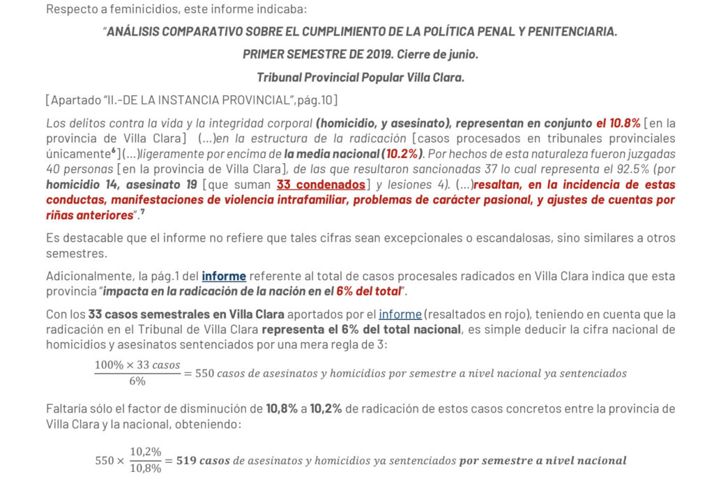 Análisis de Prisoners Defenders para la CEDAW