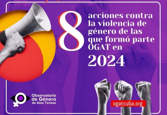 Ilustración sobre acciones de ogat en 2024