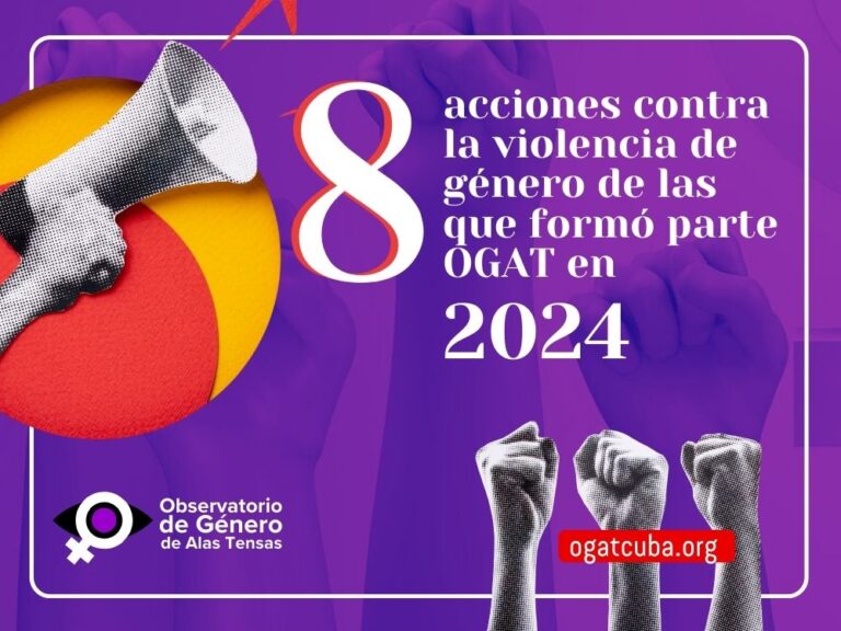 Ilustración sobre acciones de ogat en 2024