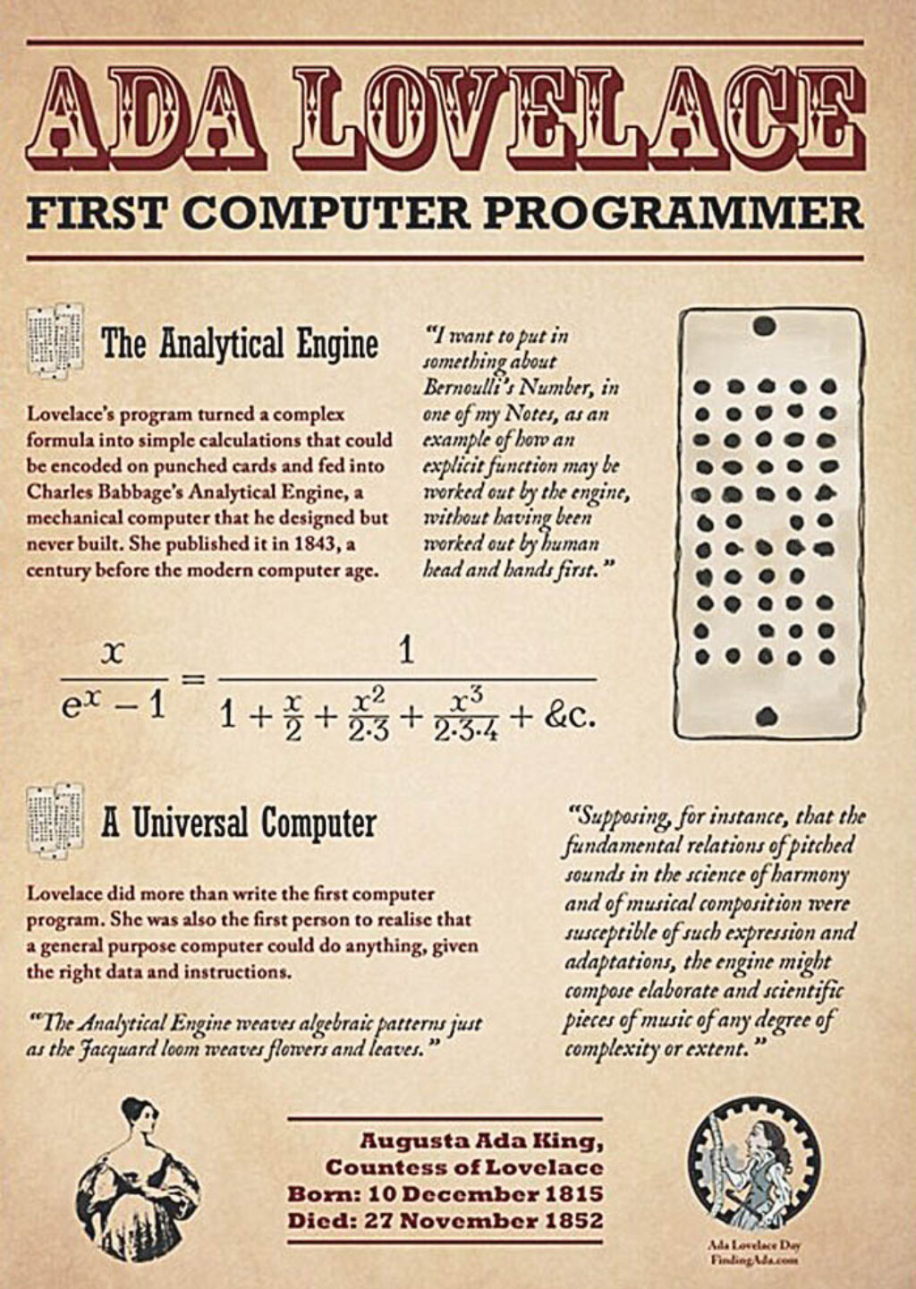Cartel donde se reconoce a Ada Lovelace como la primera programadora informática.