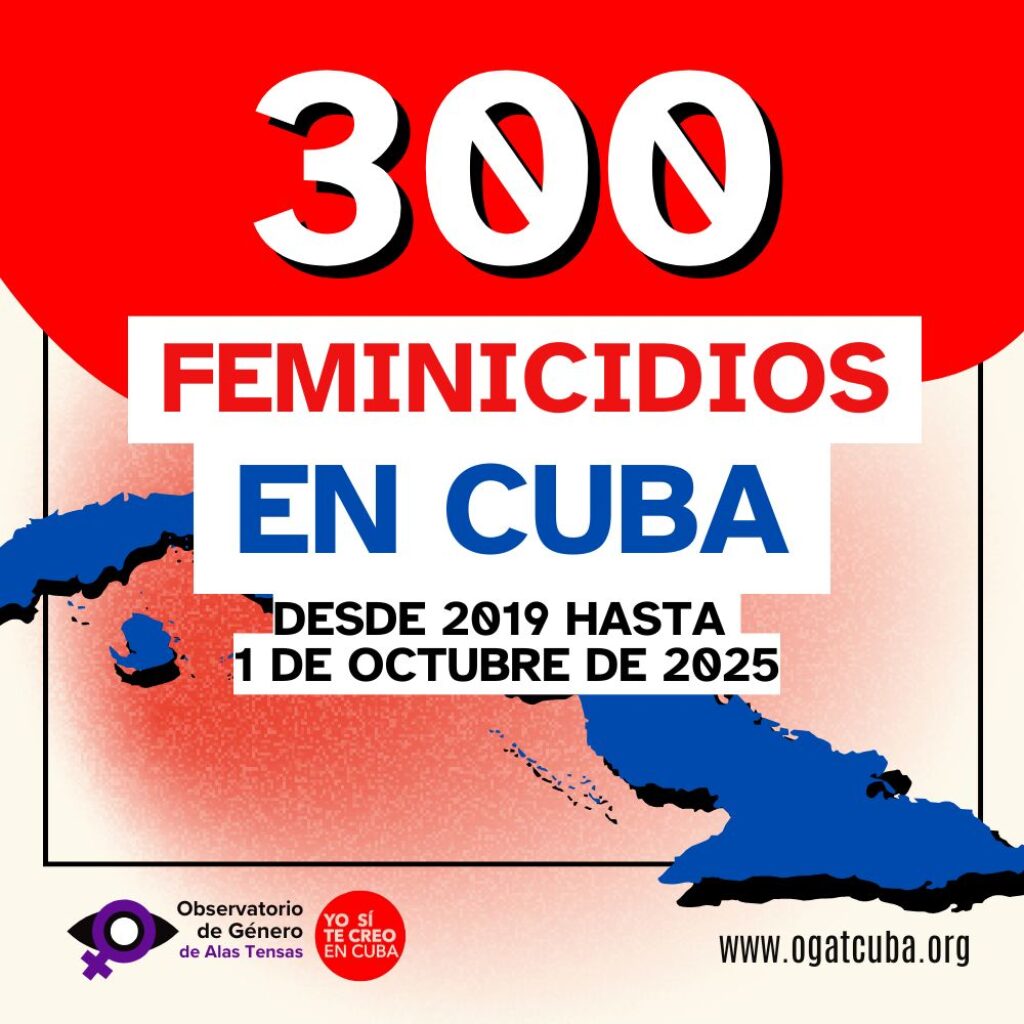 300 feminicidios en cuba