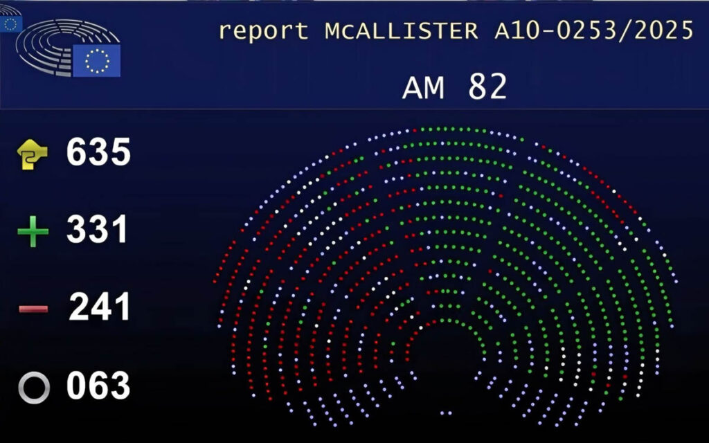 Con 331 votos a favor, el Parlamento Europeo aprobó enero de 2026 una enmienda que pide revisar el PDCA entre la Unión Europea y Cuba.