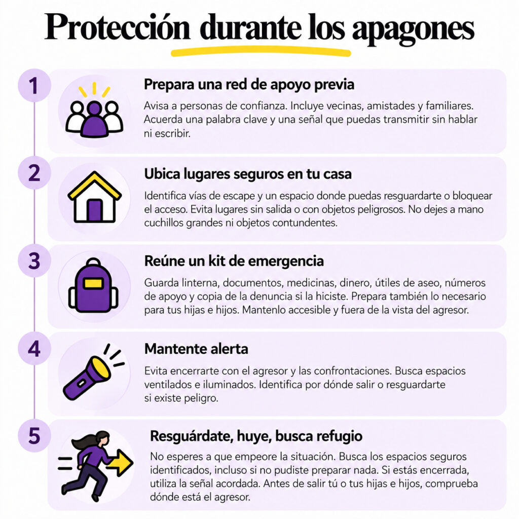 Infografía para protegerse durante apagones
